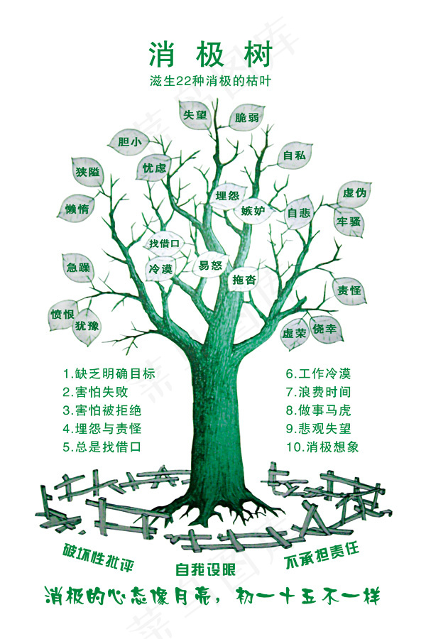 企业文化消极树宣传图片PSD分层素材下载psd模版下载
