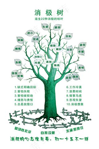 企业文化消极树宣传图片PSD分层素材下载