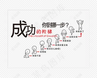 成功阶梯