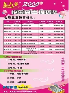 东方美活动DM矢量素材