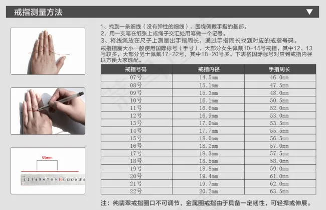 淘宝戒指测量方法psd模版下载