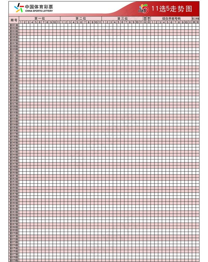 11选5走势图图片psd模版下载