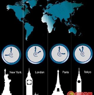 世界各大时区著名建筑和时间矢量素材