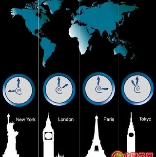 世界各大时区著名建筑和时间矢量素材