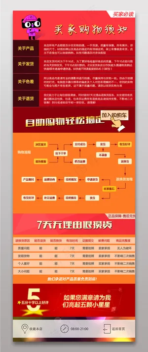 淘宝详情页买家购物须知5分好评