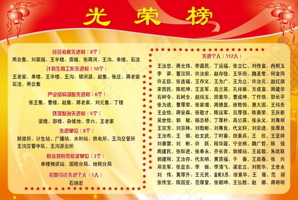 光荣榜模板psd模版下载