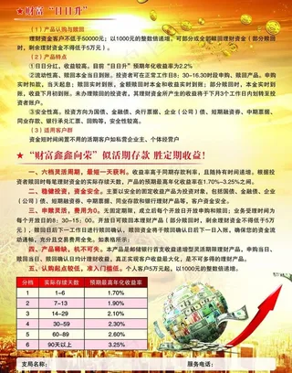 保险理财宣传单