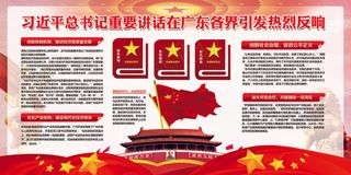 全国两会习主席重要讲话党建展板
