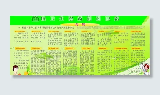 药剂科职责图片