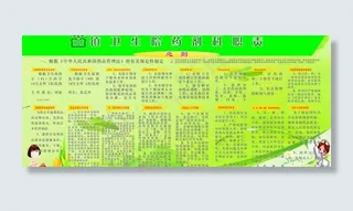 药剂科职责图片