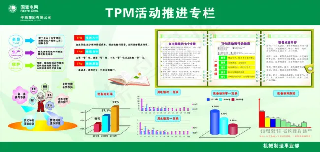 平高电气展板cdr矢量模版下载