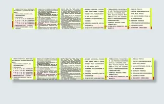 安防制度图板图片