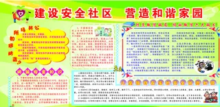 安全意识 板报图片