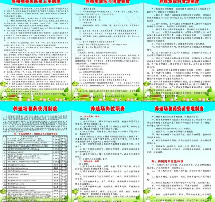 养殖场制度图片cdr矢量模版下载