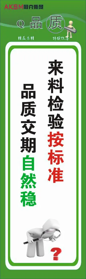 品质管理挂牌52