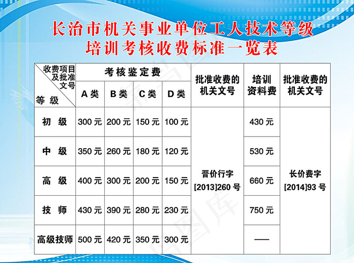 培训考核收费标准一览表图片