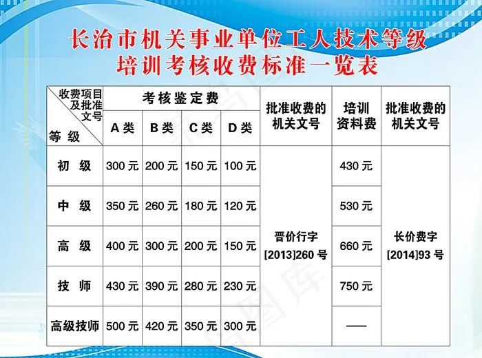 培训考核收费标准一览表图片psd模版下载