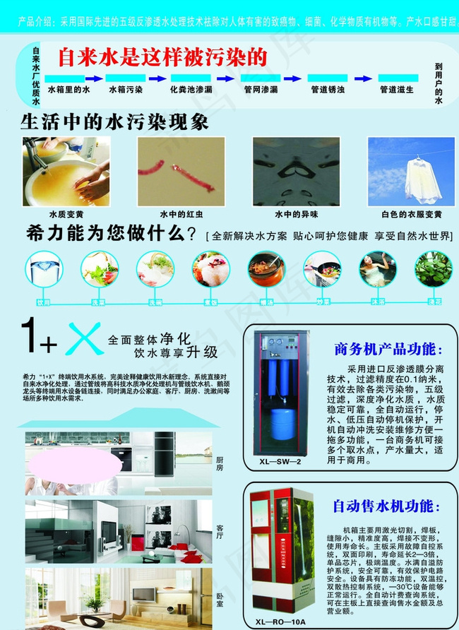 希力净饮水 净水器单页 饮水机图片psd模版下载