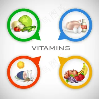 世界卫生日的背景