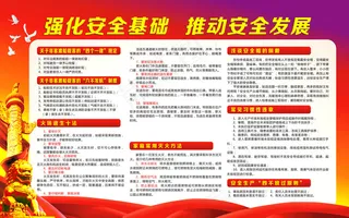 安全生产月教育安全知识展板设计