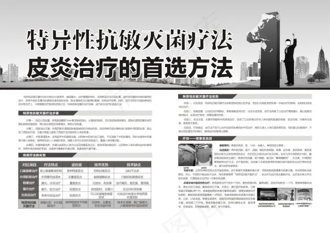 皮肤科广告cdr矢量模版下载