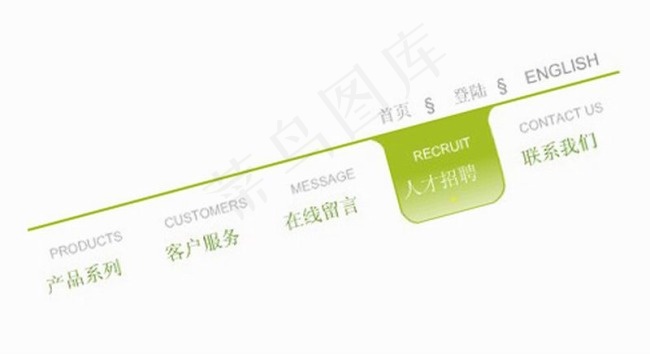 化工公司导航