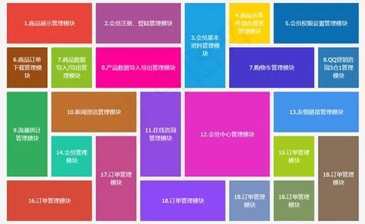 win8风格九宫格相册鼠标悬停特效