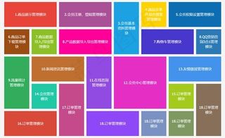 win8风格九宫格相册鼠标悬停特效