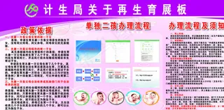 计生展板图片