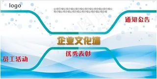 企业文化墙