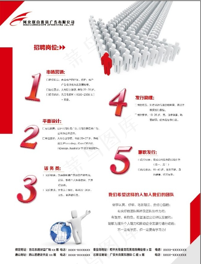 创意招聘广告宣传psd模版下载