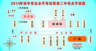 2014年初中学业水平考试考点平面...