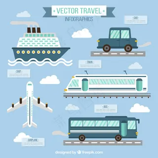 平面设计中的几种传输