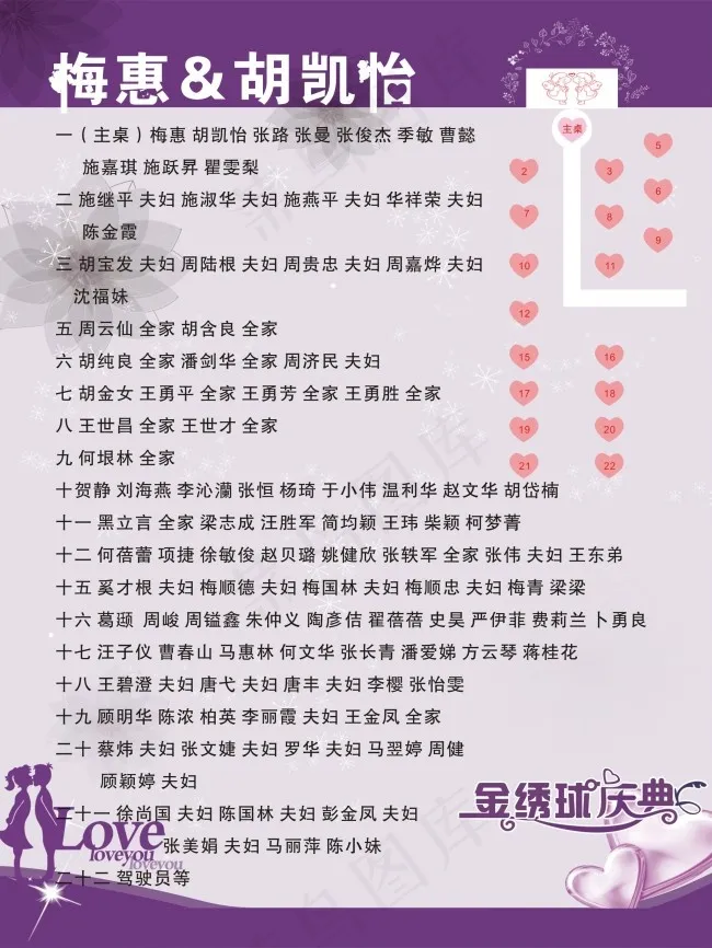 婚礼席位图 喜庆cdr矢量模版下载