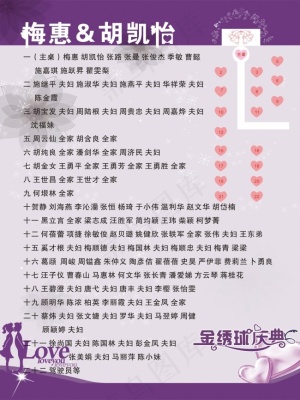 婚礼席位图 喜庆