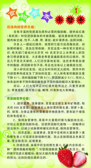 营养小贴士图片