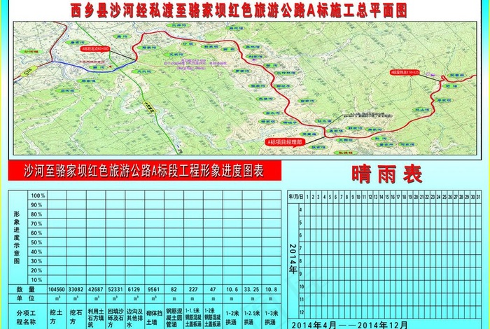 红色旅游公路施工图图片