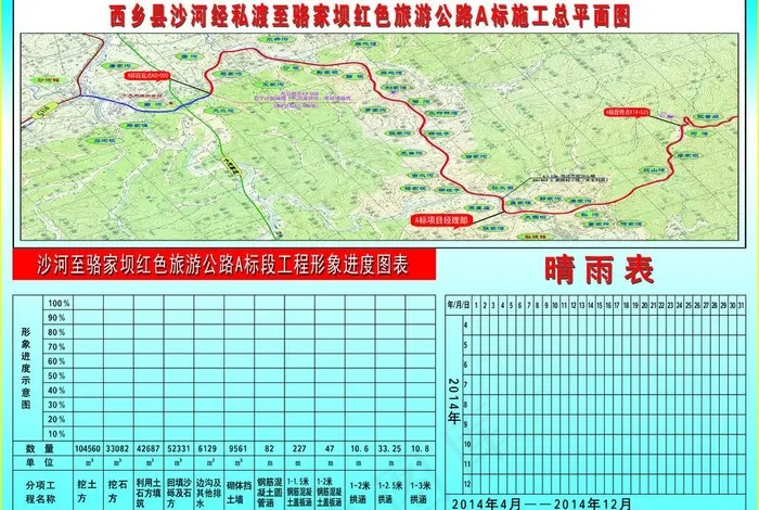 红色旅游公路施工图图片