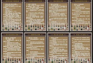 酒吧制度图片