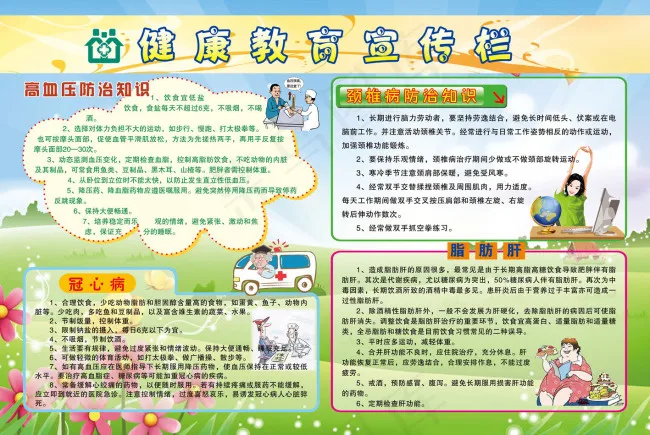 健康教育宣传栏(4819X3231(DPI:72))psd模版下载