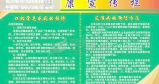 健康宣传栏 口腔 艾滋病