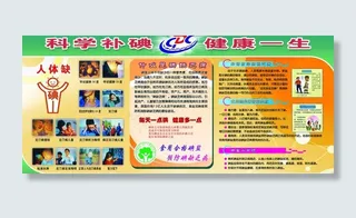 科学补碘 健康一生图片