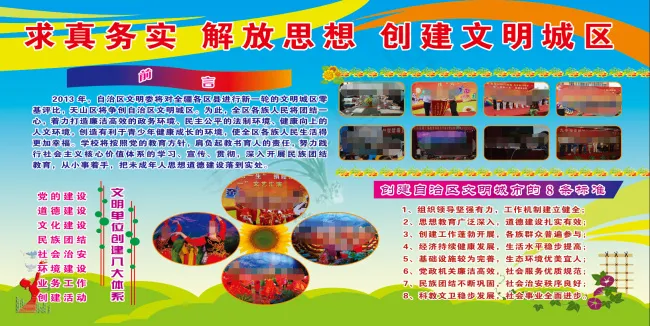 求真务实解放思想创建文明城区(6520X3288(DPI:72))psd模版下载