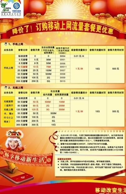 移动上网流量资费单页图片cdr矢量模版下载