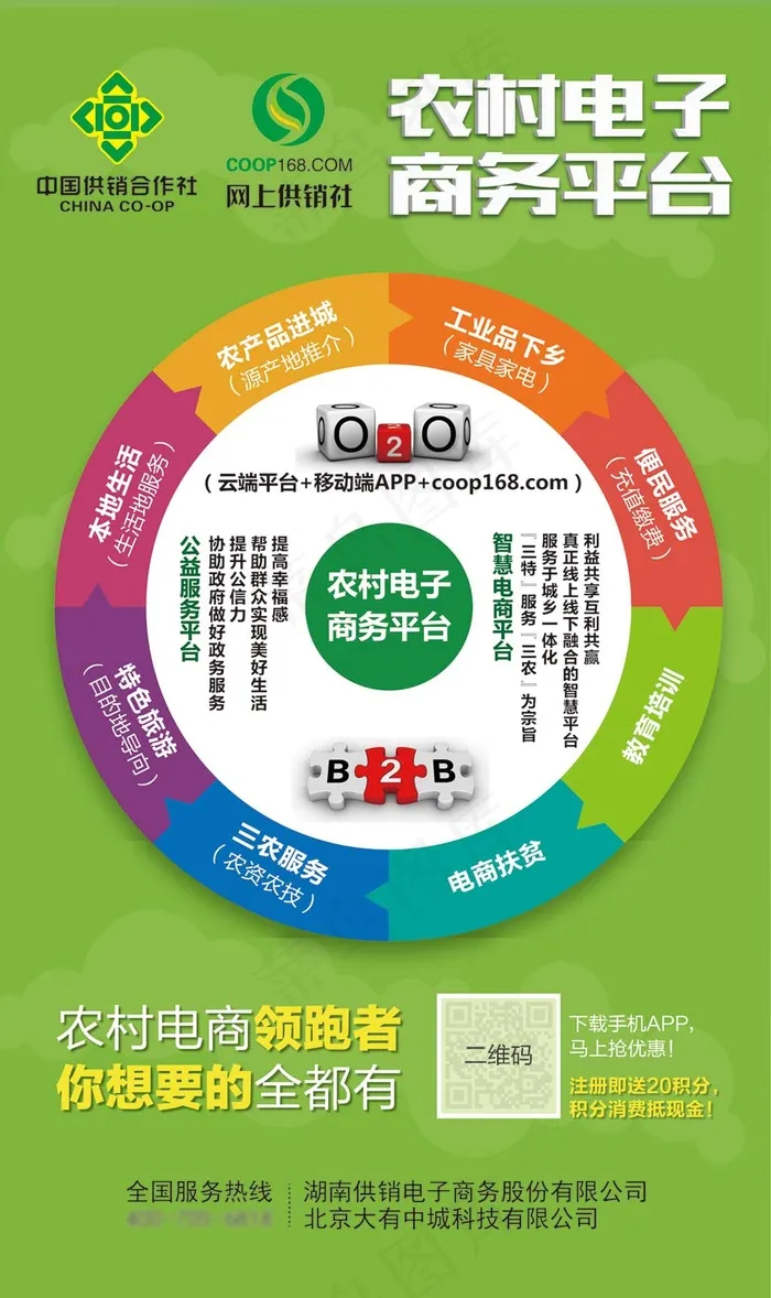 清新绿色农村电商海报ai矢量模版下载