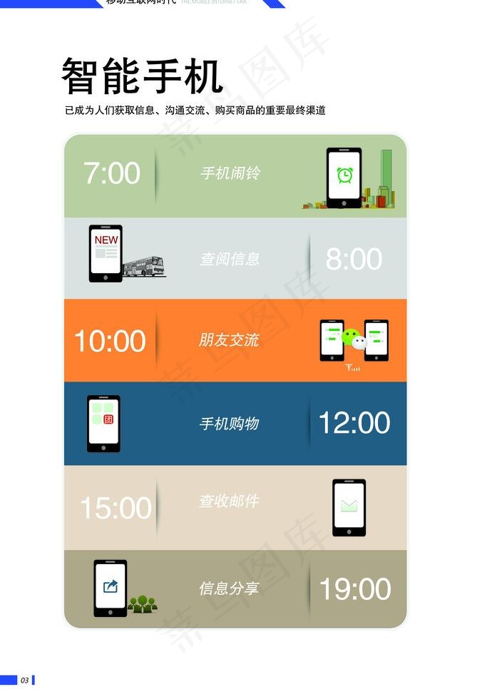 微信手机宣传图片psd模版下载