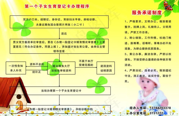 计划生育图片(3260X2315(DPI:300))psd模版下载