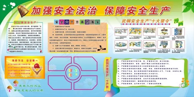 安全月展板(2000X1000)cdr矢量模版下载