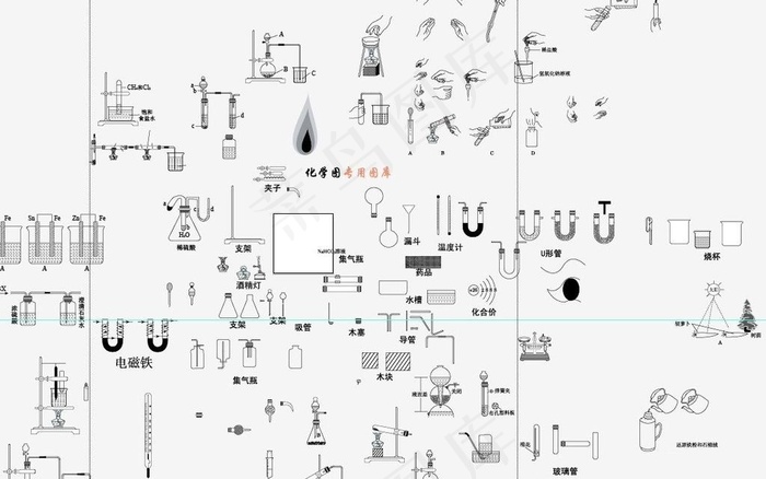 中学化学实验仪器大全eps,ai矢量模版下载