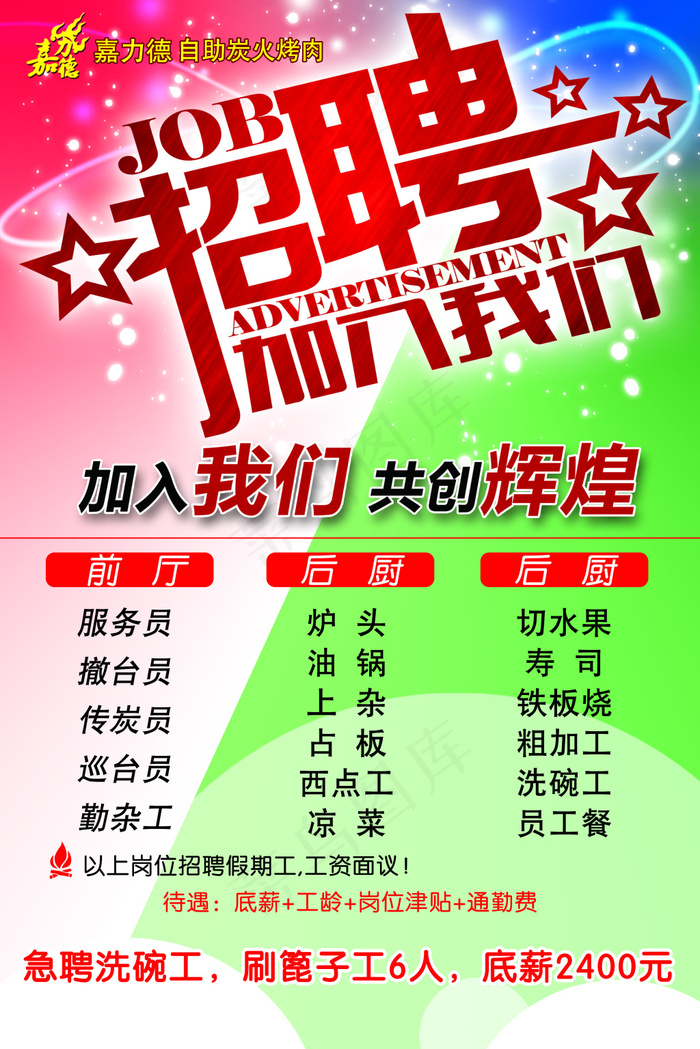 招聘海报(3150X4724(DPI:100))psd模版下载